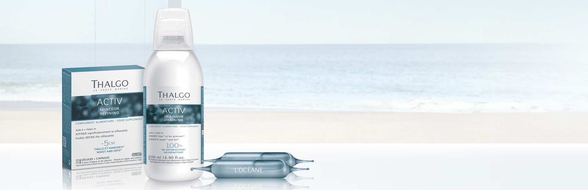 Les Nutricosmétiques